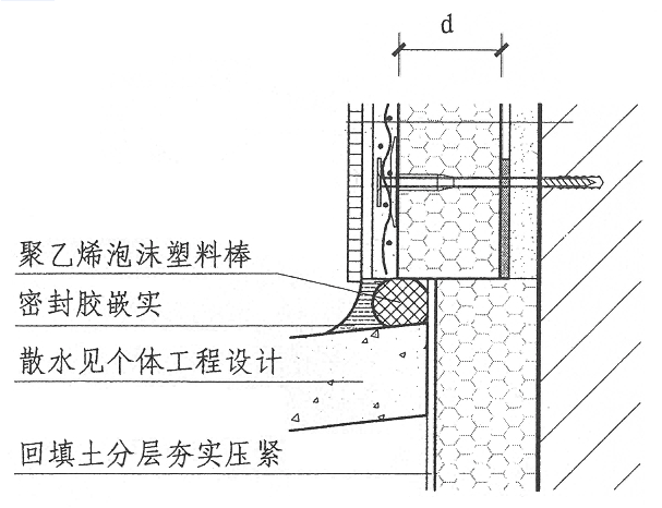 外墙勒脚部位构造示意图